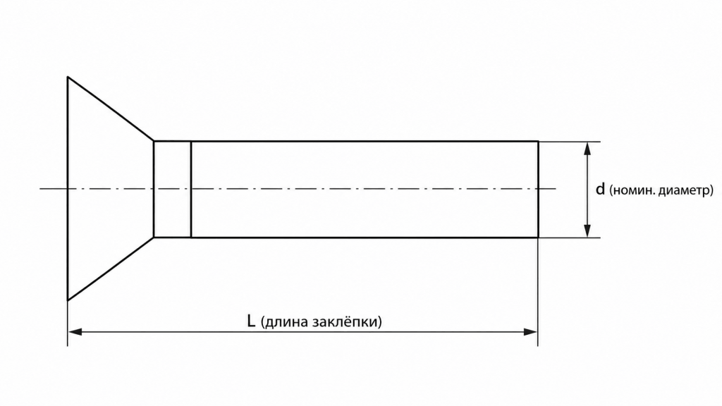 Заклёпка - ГОСТ 10300-80 Заклёпка - ГОСТ 10300-80